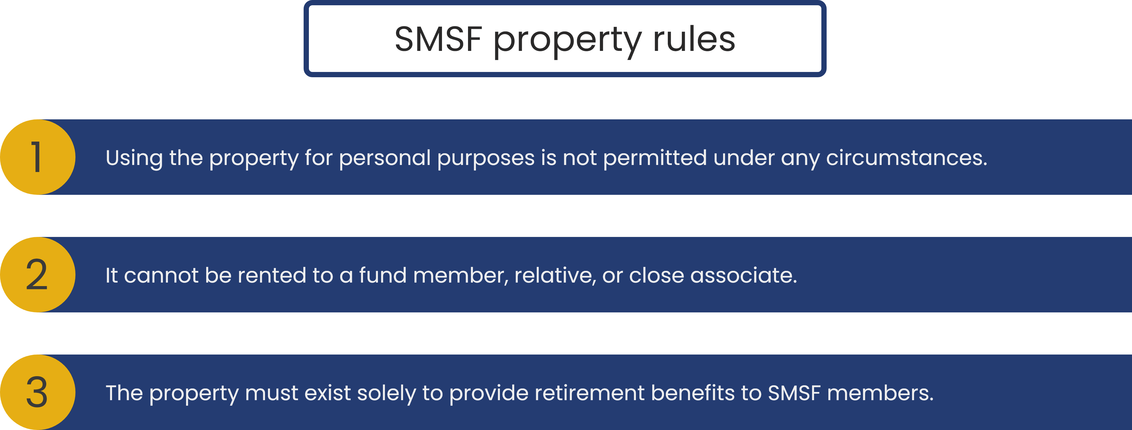 SMSF compliance and rules