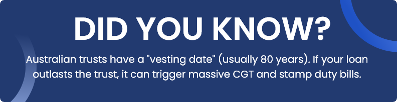 trustee borrowing property through family trust
