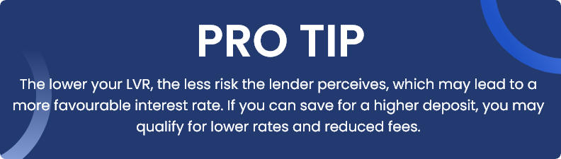 Fixed vs variable investment loan rates for investors