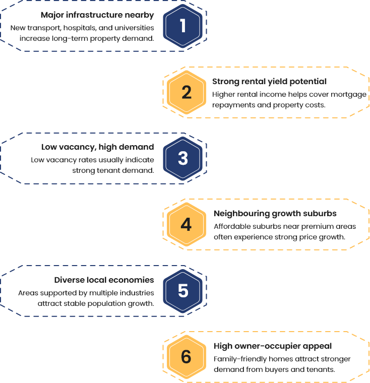 Rentvesting guide for first homebuyers